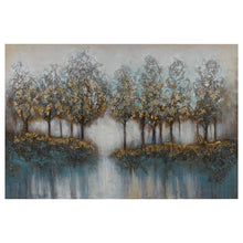Load image into Gallery viewer, Forest Hand Painted Oil Painting / Canvas Wall Art UK HD010515
