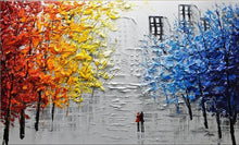 Load image into Gallery viewer, 2020 Hand Painted Oil Painting / Canvas Wall Art UK HD07269