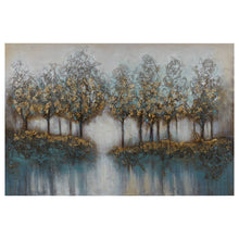 Load image into Gallery viewer, Forest Hand Painted Oil Painting / Canvas Wall Art UK HD010515
